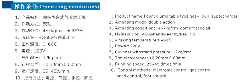 四柱二板氣液增壓機(jī)操作條件 四柱二板氣液增壓機(jī)操作條件