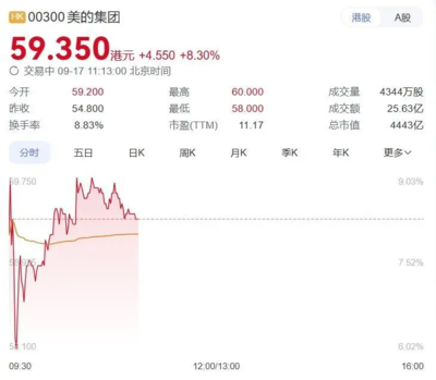 市場風云再起 三只羊集團危機與英特爾裁員潮揭示企業轉型挑戰